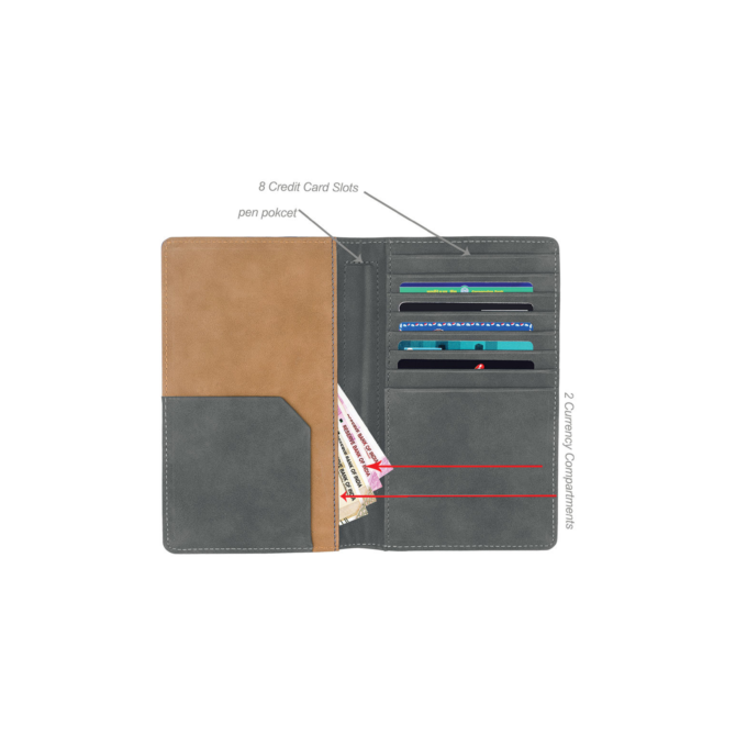 Frosino PU Travel Wallet