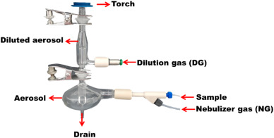 Khám Phá Xsmn Quay Thu Nền Tảng Đổi Mới Cho Tương Lai