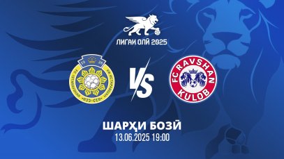 Khám Phá Https Tf88.Football – Cổng Ngõ Bóng Đá Hấp Dẫn