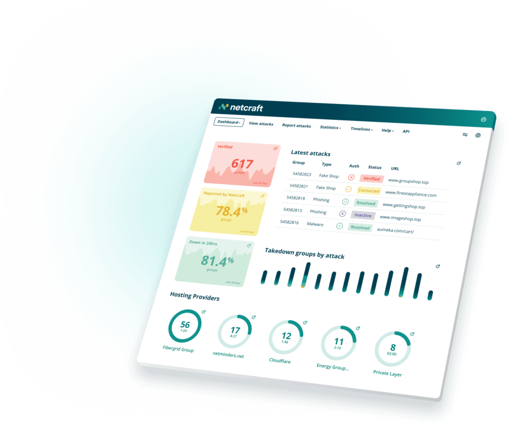 Sổ Kết Quả Truyền Thống Giải Mã Sức Hút Sân Chơi Cá Cược Trực Tuyến