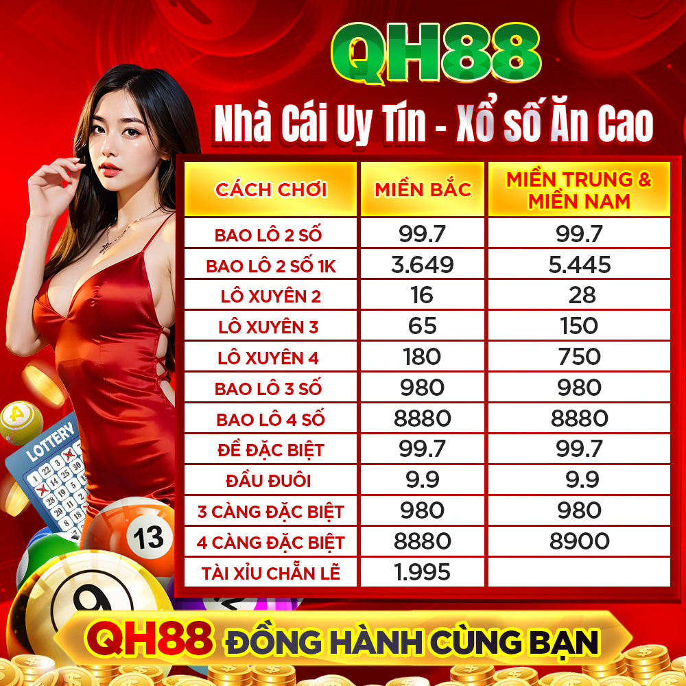 Khám Phá Thế Giới Ẩn Sau Giá Xe Tay Ga 50Cc Honda Hành Trình Tìm Hiểu Văn Hóa Trực Tuyến