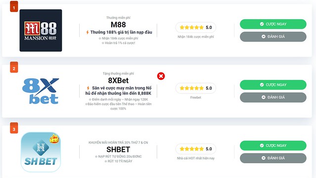 Phmsex Địa Chỉ An Toàn Để Chơi Cá Cược Trực Tuyến